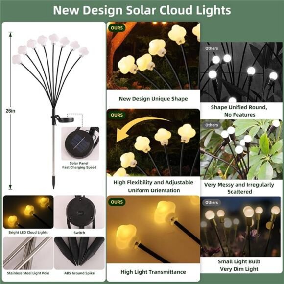 Solar Lights Outdoor 4 Pack 32 LED Solar Cloud Swaying Lights Garden Waterproof - Picture 2 of 8